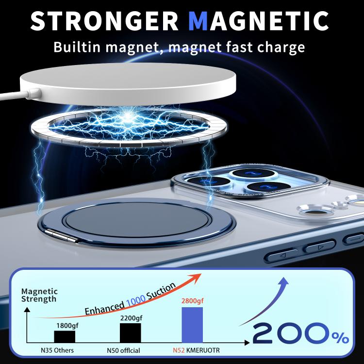 For iPhone 17 Pro 360-degree Rotating MagSafe Magnetic Holder Phone Case