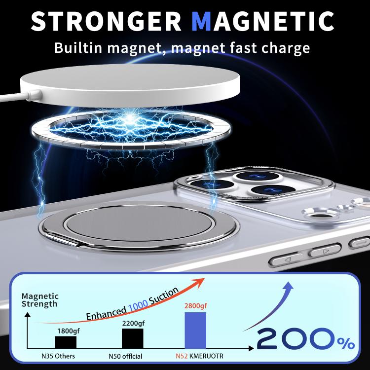 For iPhone 17 Pro 360-degree Rotating MagSafe Magnetic Holder Phone Case