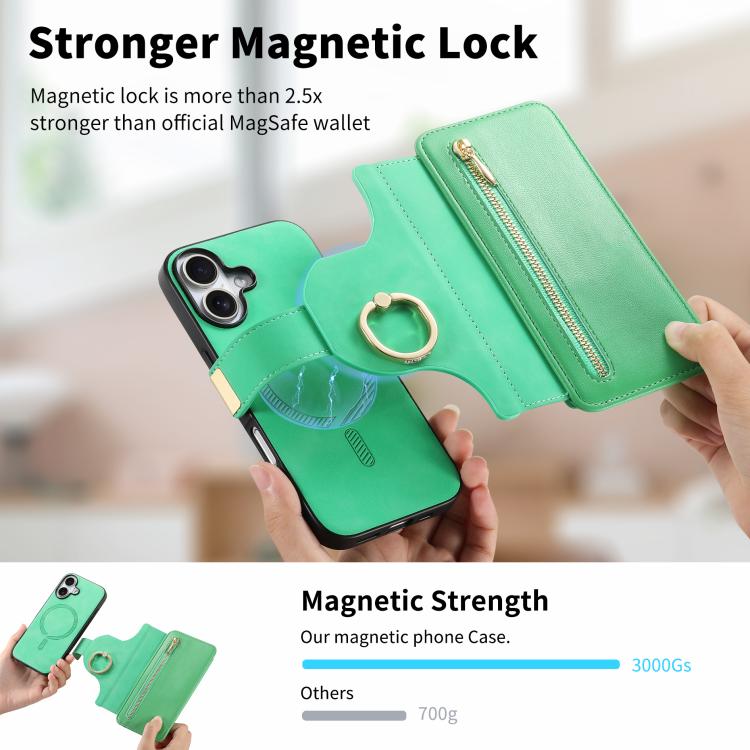 For iPhone 16 Plus Ring Zipper Wallet RFID Blocking MagSafe Leather Phone Case