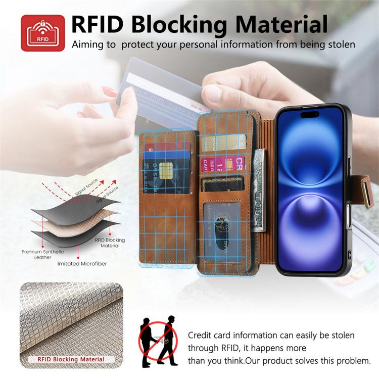 For iPhone 16 Plus Ring Zipper Wallet RFID Blocking MagSafe Leather Phone Case