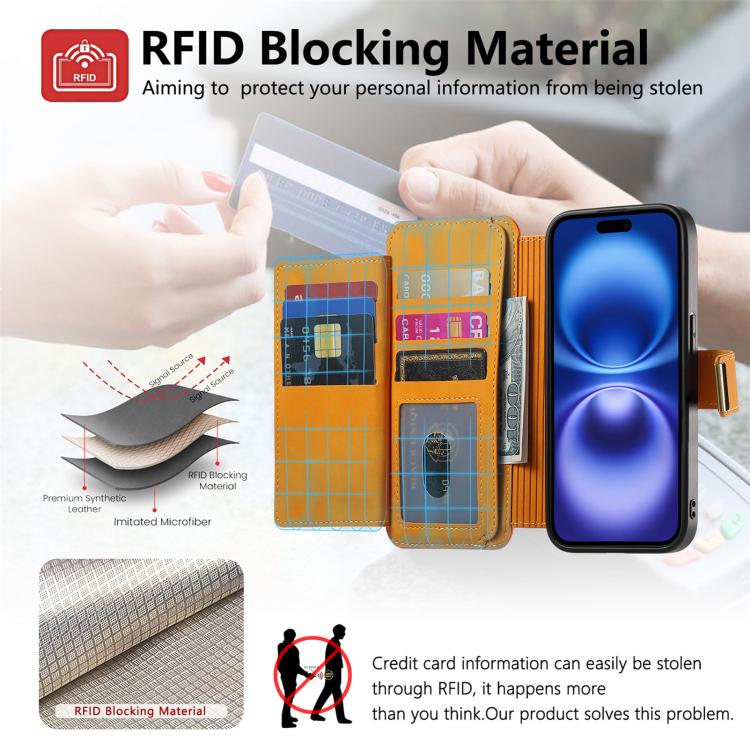 For iPhone 15 Plus Ring Zipper Wallet RFID Blocking MagSafe Leather Phone Case