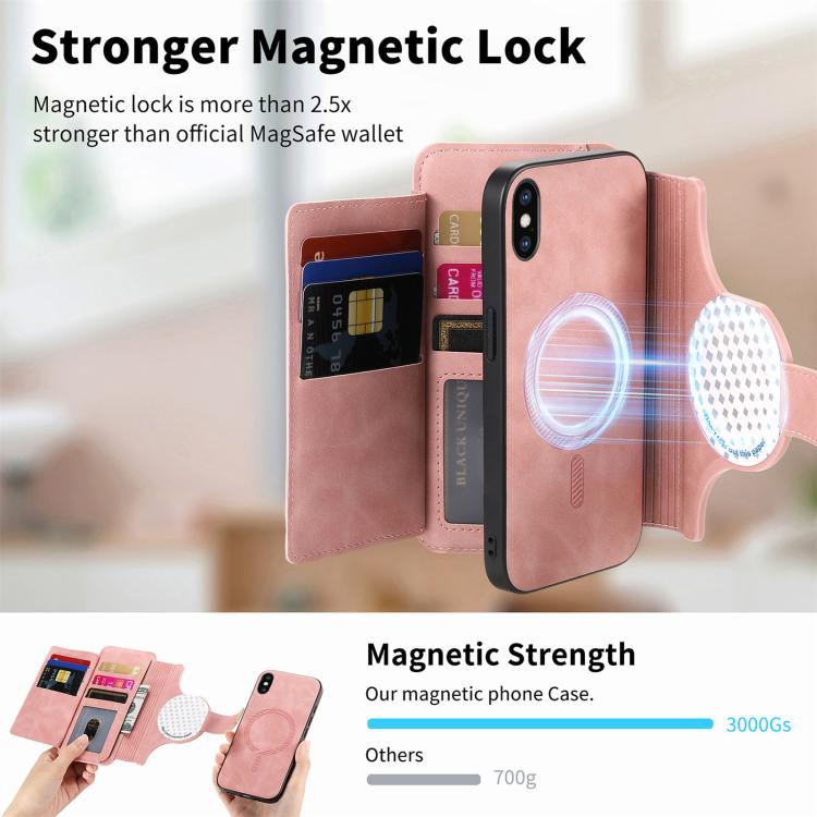 For iPhone XS Max Ring Zipper Wallet RFID Blocking MagSafe Leather Phone Case