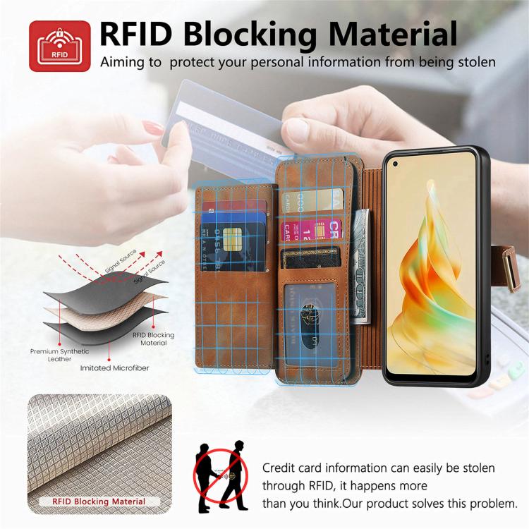 For OPPO Reno8 T 5G / A1 Pro Ring Zipper Wallet RFID Blocking MagSafe Leather Phone Case