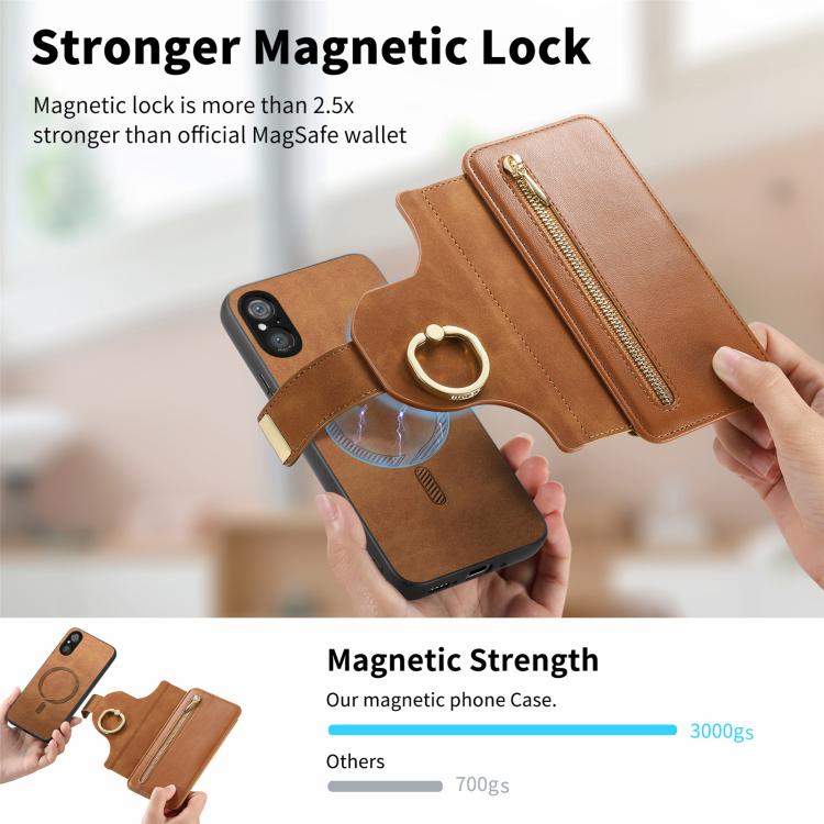 For Sony Xperia 5 V Ring Zipper Wallet RFID Blocking MagSafe Leather Phone Case