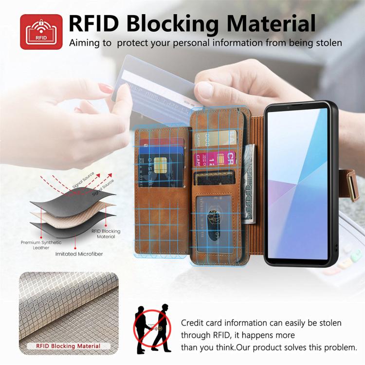 For Sony Xperia 10 VI Ring Zipper Wallet RFID Blocking MagSafe Leather Phone Case