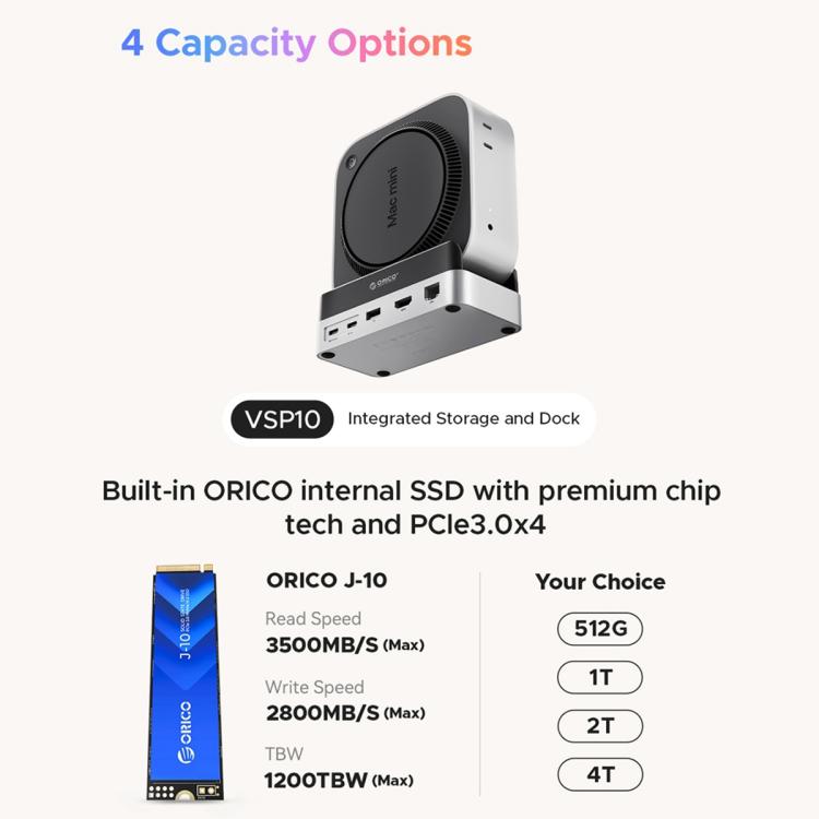 ORICO VSP10 Mini Dock Desktop Storage Expansion Multi-function Holder for Mac Mini 2024, Memory Capacity:512GB - Silver