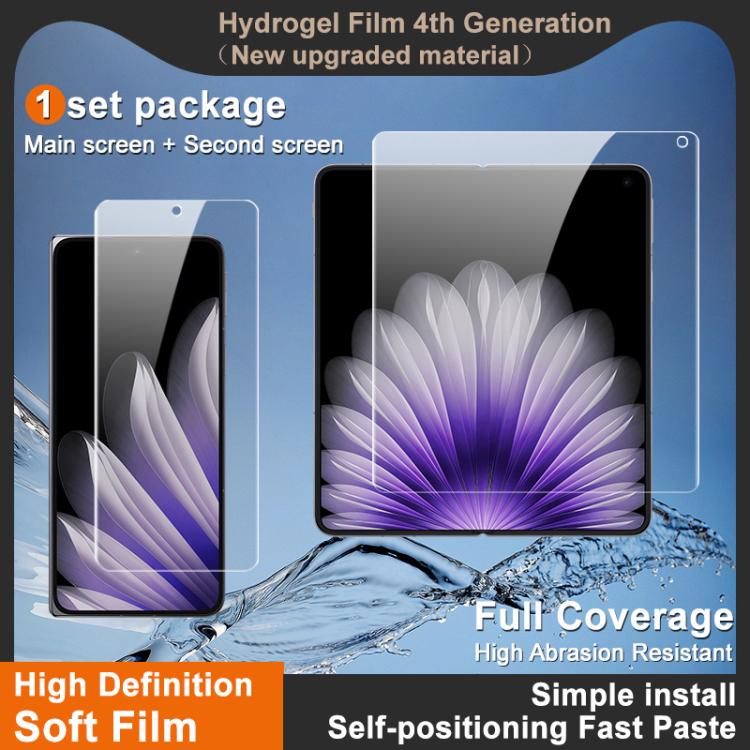 For OPPO Find N5 imak 4th Generation Screen Hydrogel Film Protector, Main Screen + Second Screen 1 Set