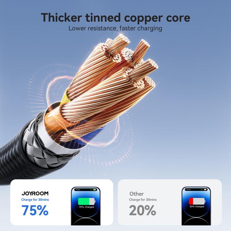 JOYROOM S-A28 Flash Series 480Mbps Fast Charging Data Cable, USB to 8 Pin Cable, Length: 1m