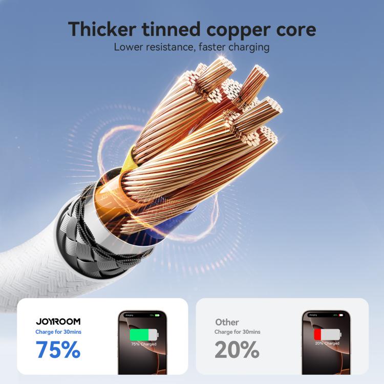 JOYROOM S-A28 Flash Series 60W 480Mbps Fast Charging Data Cable, Type-C to Type-C Cable, Length: 2m