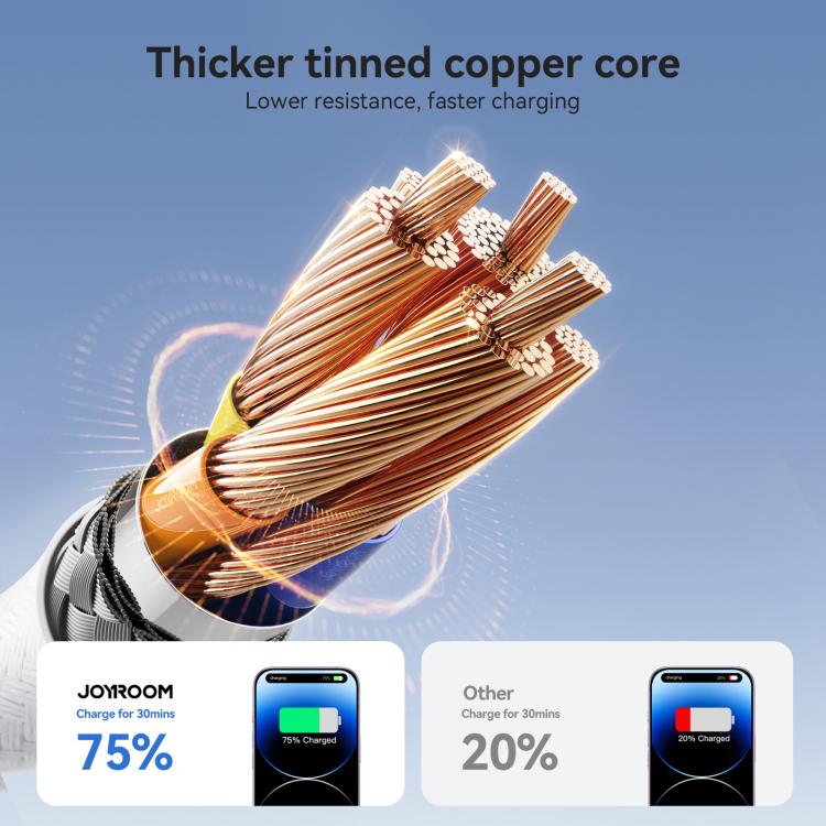 JOYROOM S-A28 Flash Series 60W 480Mbps Fast Charging Data Cable, Type-C to 8 Pin Cable, Length: 2m