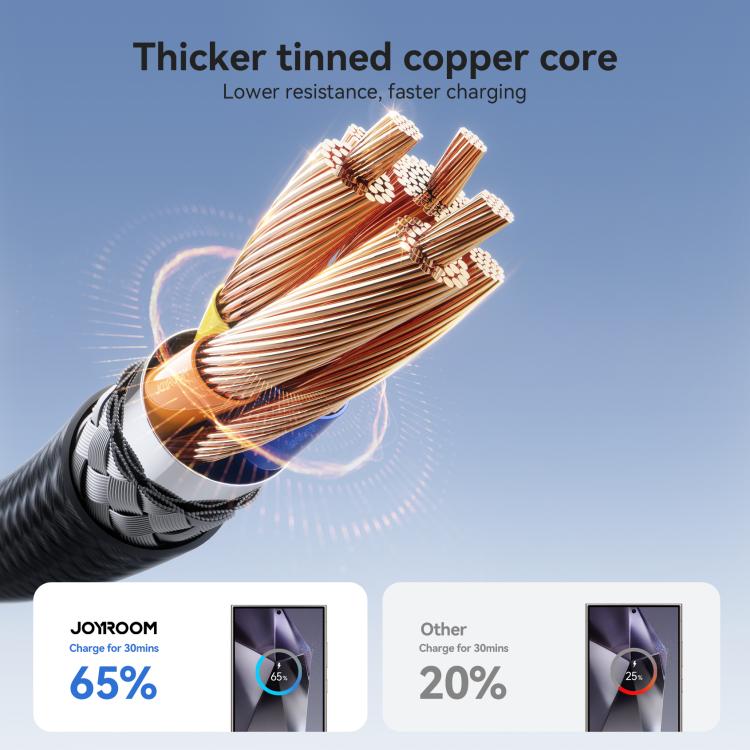 JOYROOM S-A28 Flash Series 60W 480Mbps Fast Charging Data Cable, USB to Type-C Cable, Length: 2m
