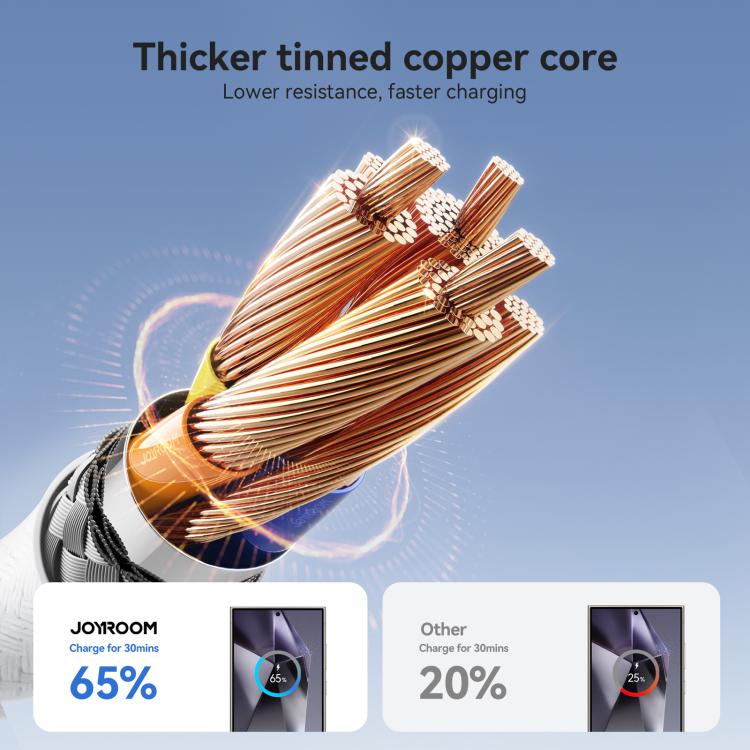 JOYROOM S-A28 Flash Series 60W 480Mbps Fast Charging Data Cable, USB to Type-C Cable, Length: 2m