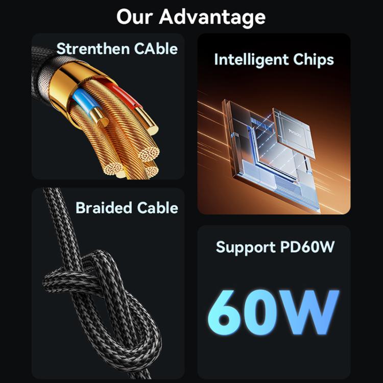 Yesido CA188 60W 3A USB-C / Type-C to Type-C Charging Data Cable, Length:0.3m - Black