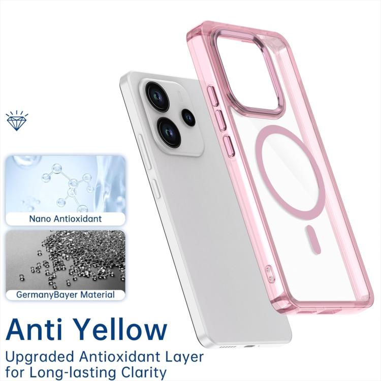 For Redmi Note 14 4G 163.3mm MagSafe Magnetic Clear Phone Case