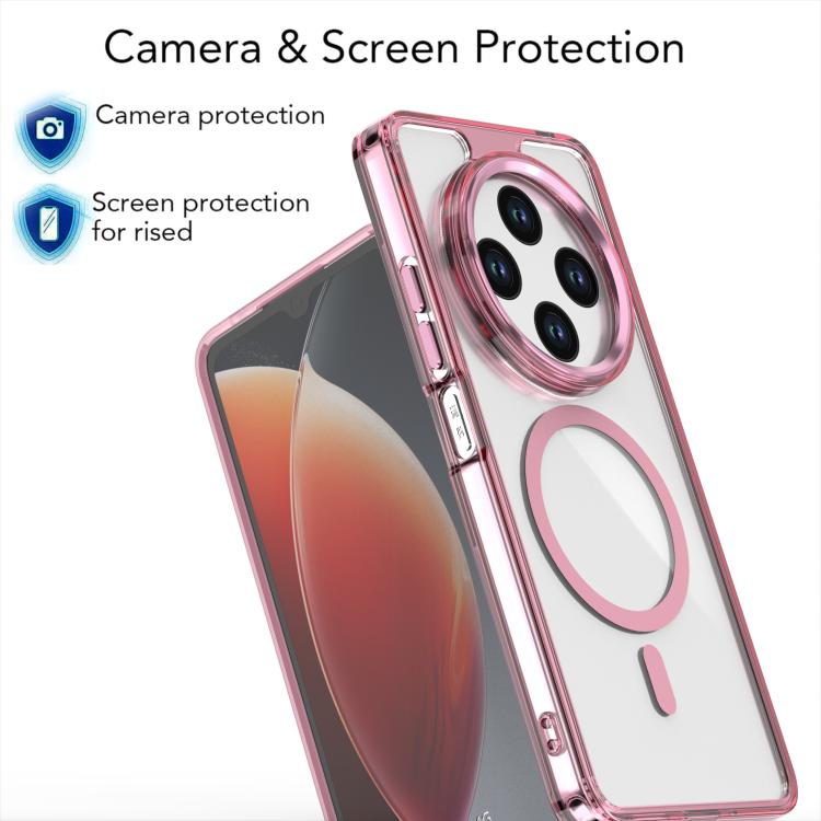 For Redmi 14C 4G MagSafe Magnetic Clear Phone Case