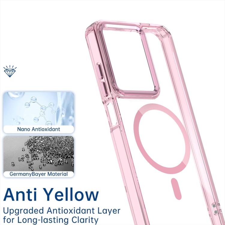 For Redmi A5 4G 171.7mm MagSafe Magnetic Clear Phone Case