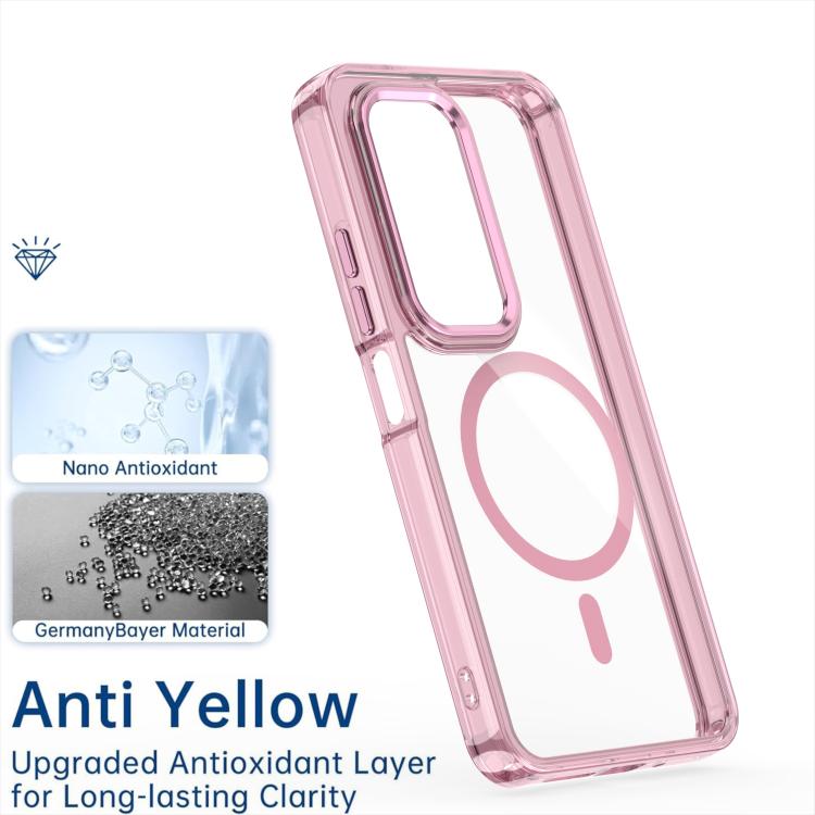 For Redmi 15 5G / 4G EU 171mm MagSafe Magnetic Clear Phone Case