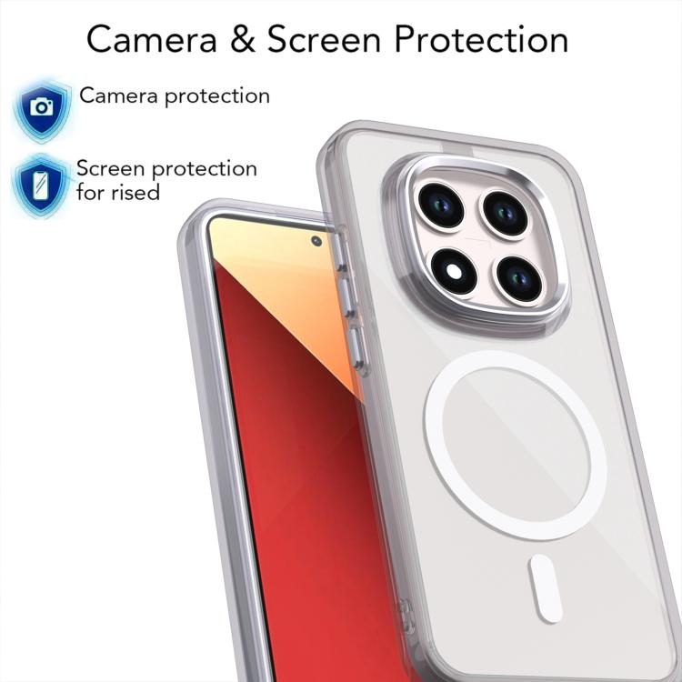 For Redmi Note 15 Pro 5G Global 163.6mm MagSafe Magnetic Clear Phone Case