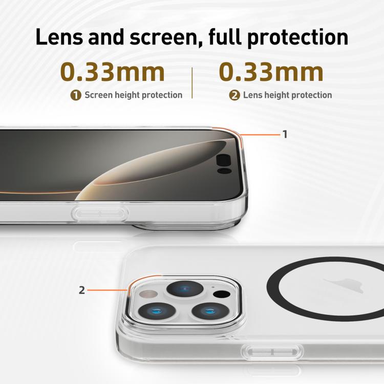 For iPhone 15 Plus Clear PC Injection MagSafe Phone Case