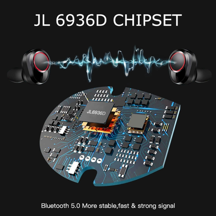 HAMTOD G02 Pro Bluetooth 5.1 Waterproof TWS Bluetooth Earphone with Charging Box