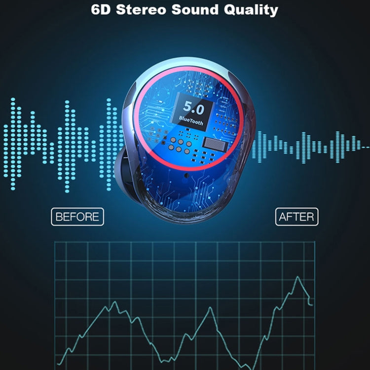 HAMTOD G02 Pro Bluetooth 5.1 Waterproof TWS Bluetooth Earphone with Charging Box