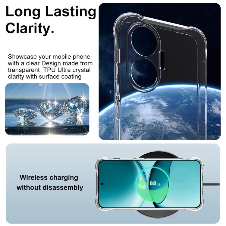 For Redmi Turbo 4 Pro 5G / POCO F7 5G imak Shockproof Airbag TPU Phone Case