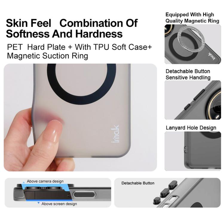 For Galaxy F06 5G / M06 5G IMAK Chocolate Series TPU + PET MagSafe Phone Case - Black