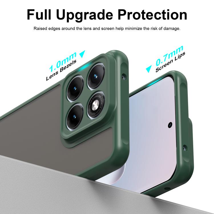 For Motorola Edge 70 Fusion+ 5G Fan Dun Series TPU Hybrid PC Frosted Phone Case
