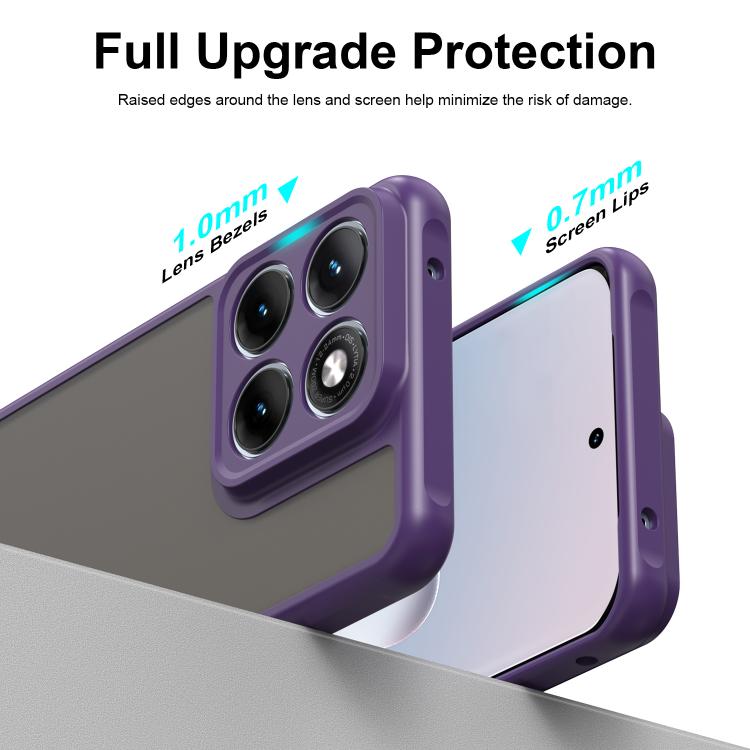 For Motorola Edge 70 Fusion+ 5G Fan Dun Series TPU Hybrid PC Frosted Phone Case