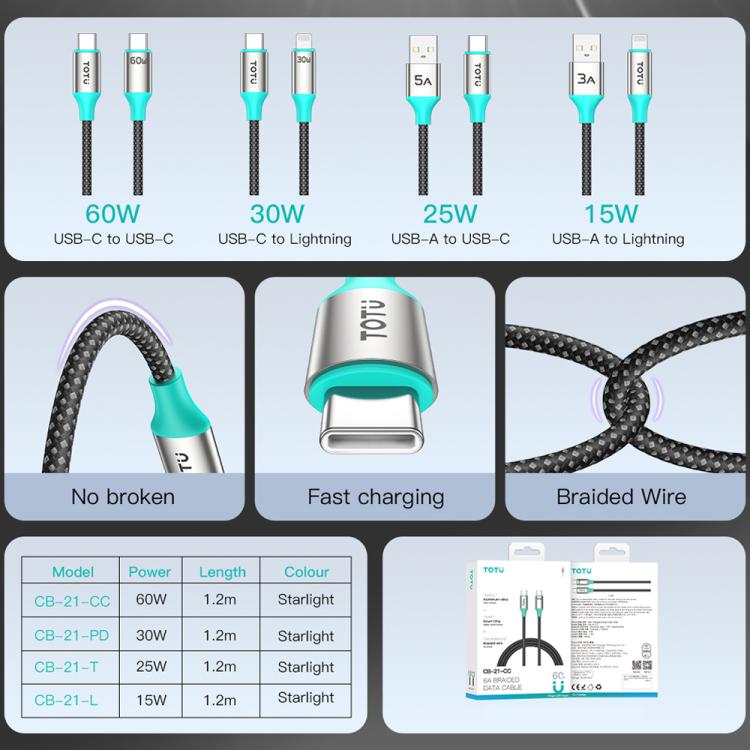 TOTU CB-21-L 15W USB to 8 Pin Aluminum Alloy Braided Data Cable, Length:1.2m - Star Color