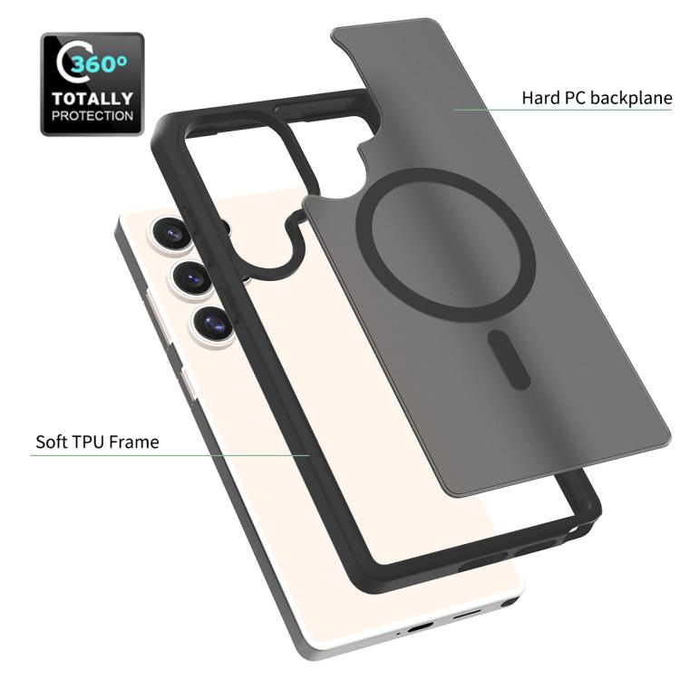 For Samsung Galaxy S25 Ultra 5G Skin Feel TPU Hybrid PC MagSafe Phone Case