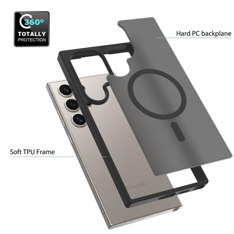 For Samsung Galaxy S24 Ultra 5G Skin Feel TPU Hybrid PC MagSafe Phone Case