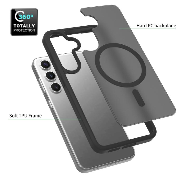 For Samsung Galaxy S25 / S24 5G Skin Feel TPU Hybrid PC MagSafe Phone Case
