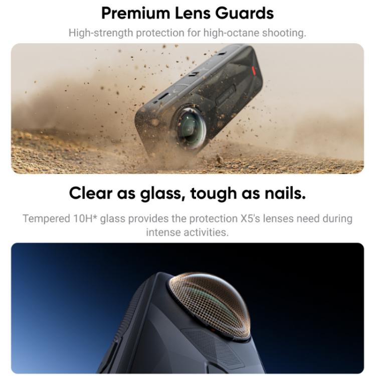 For insta360 X5 Rotating Anti-Scratch Lens Film