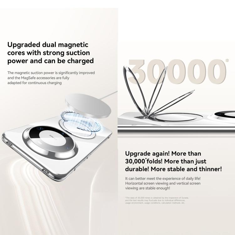 For Huawei Mate 60 Pro SULADA Electroplated Transparent MagSafe Holder Phone Case
