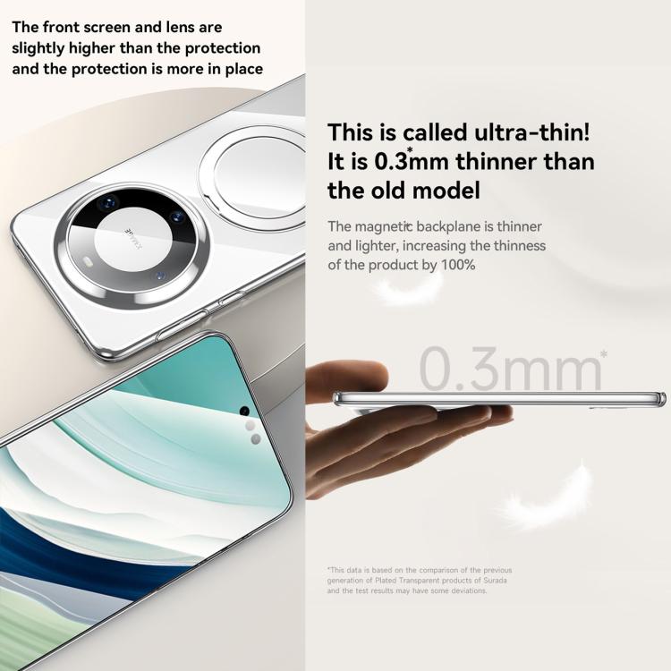 For Huawei Mate 60 Pro SULADA Electroplated Transparent MagSafe Holder Phone Case