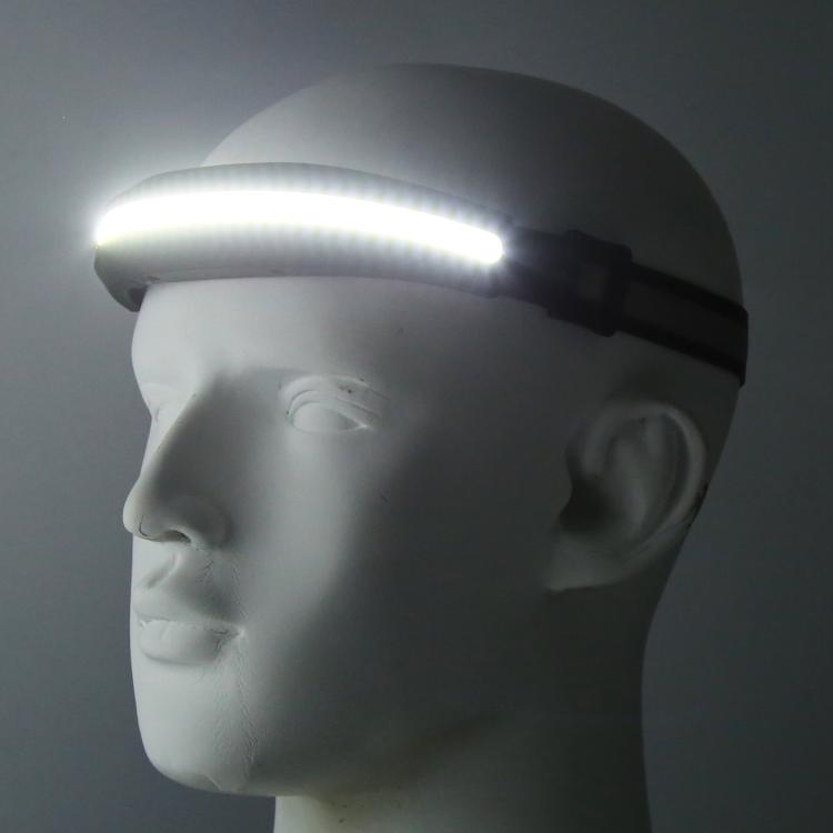 LX300 COB Headlamp Outdoor Working Floodlight - Black