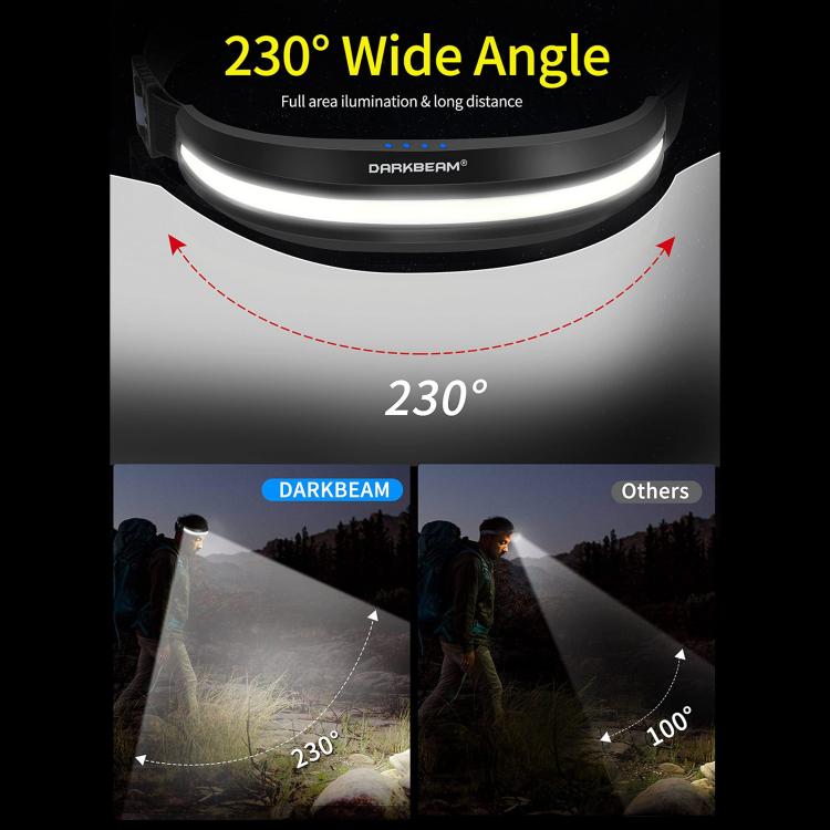 LX300 COB Headlamp Outdoor Working Floodlight - Black