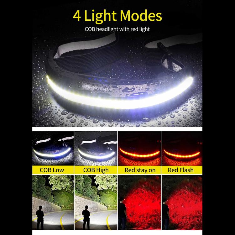 LX300 COB Headlamp Outdoor Working Floodlight - Black