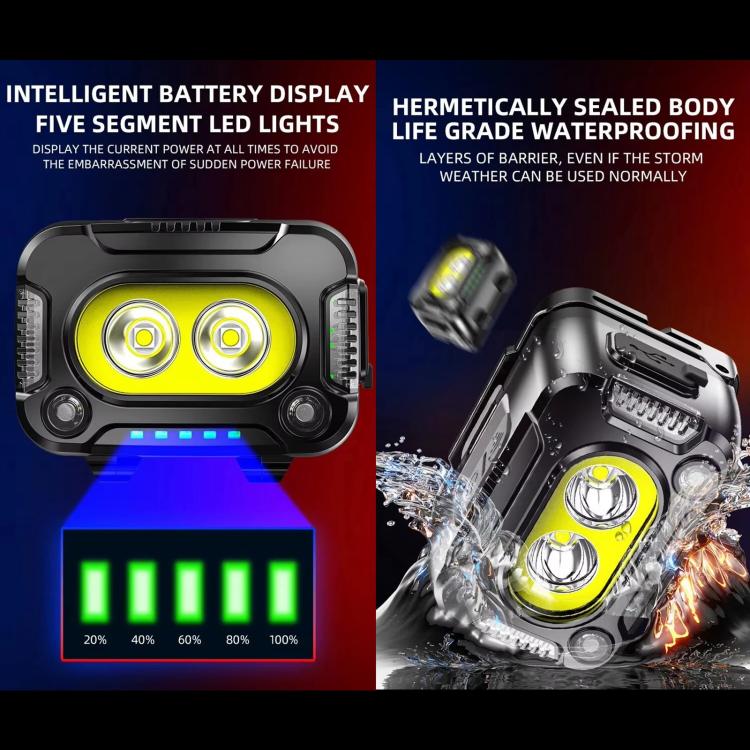 YY09 Outdoor Work Super Bright Sensor Headlight - Black