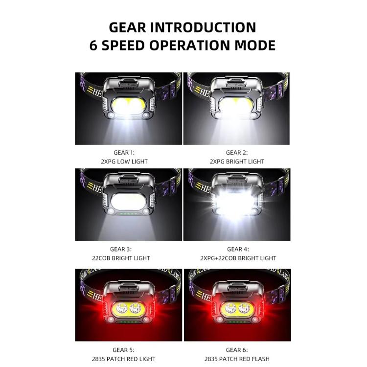 YY09 Outdoor Work Super Bright Sensor Headlight - Black