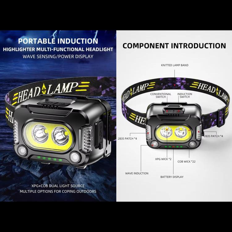 YY09 Outdoor Work Super Bright Sensor Headlight - Black
