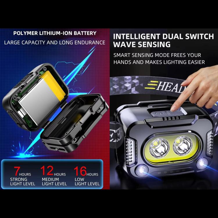 YY09 Outdoor Work Super Bright Sensor Headlight - Black