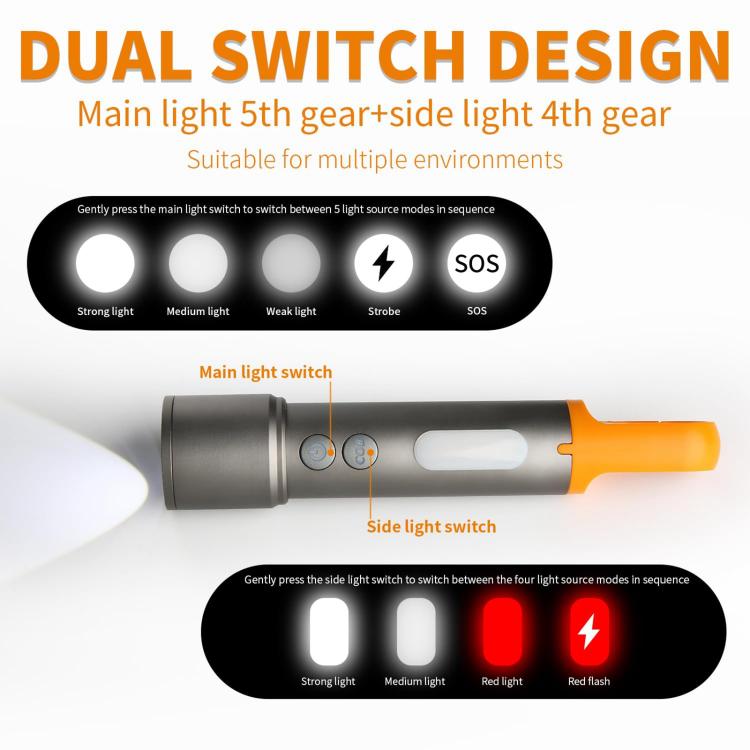 X723 Aluminum Alloy Outdoor White Laser Wick Zoom Waterproof Flashlight