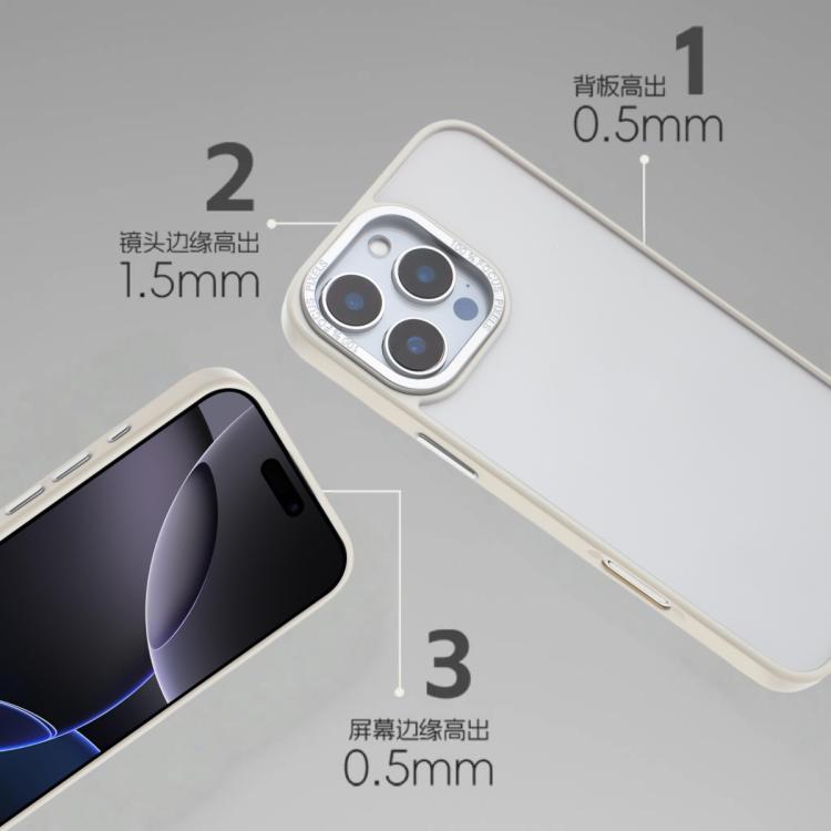 For iPhone 15 Plus / 14 Plus Macaron PC Hybrid TPU Glossy Phone Case