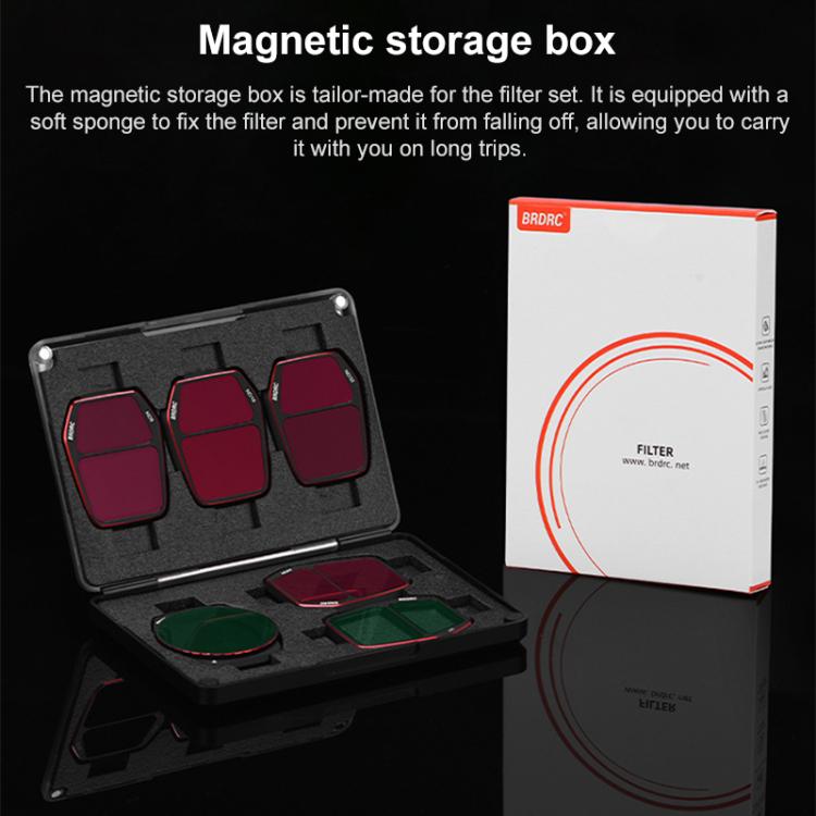 For DJI Air 3S BRDRC Camera Lens Filter, Filter:ND16