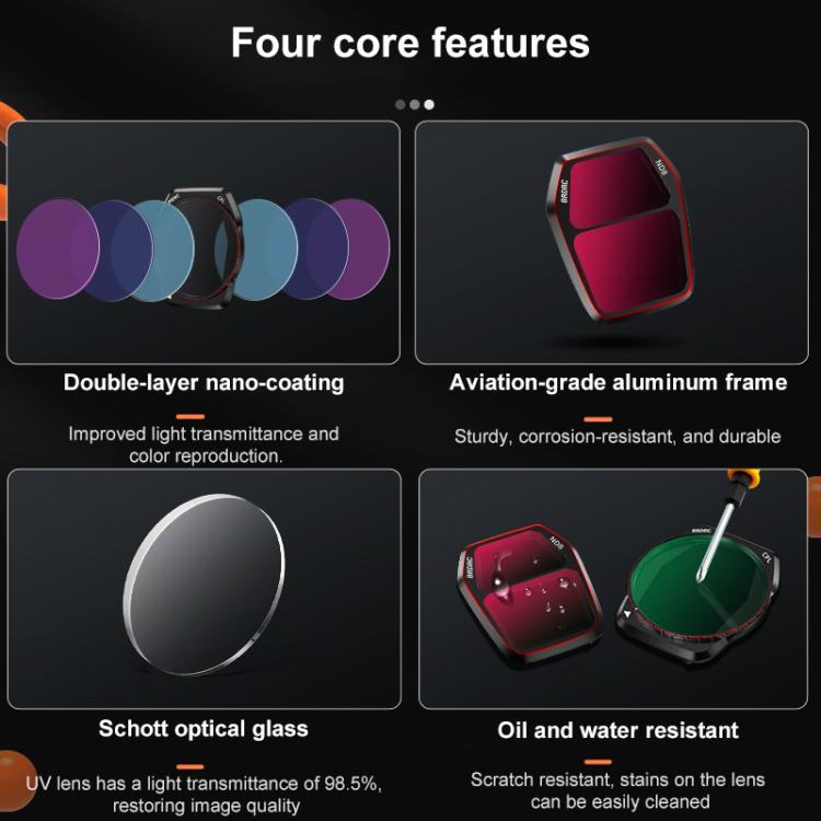 For DJI Air 3S BRDRC Camera Lens Filter, Filter:ND8