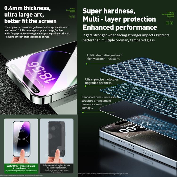For iPhone 15 Pro WK WTP-096 Jungle Series Kinkong 6D Curved HD Tempered Glass Film
