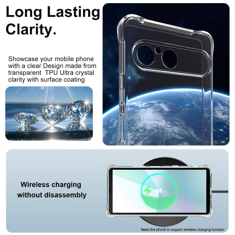 For Sony Xperia 10 VII imak Shockproof Airbag TPU Phone Case