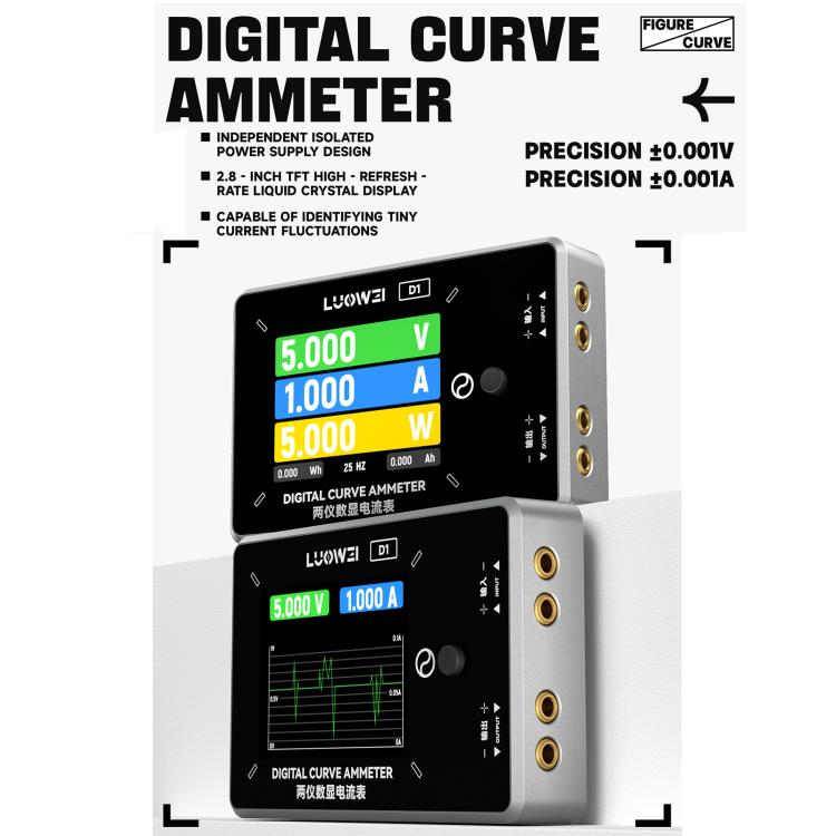 LUOWEI LW-D1 Isolated Power Supply Design Digital Curve Ammeter